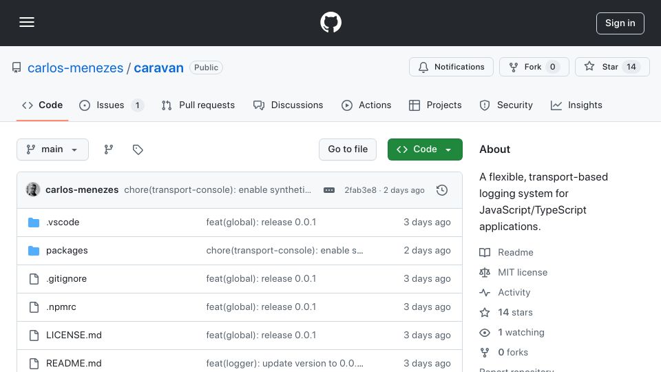 Screenshot of github.com: Show HN: Caravan, a flexible, transport-based logging system for TypeScript apps