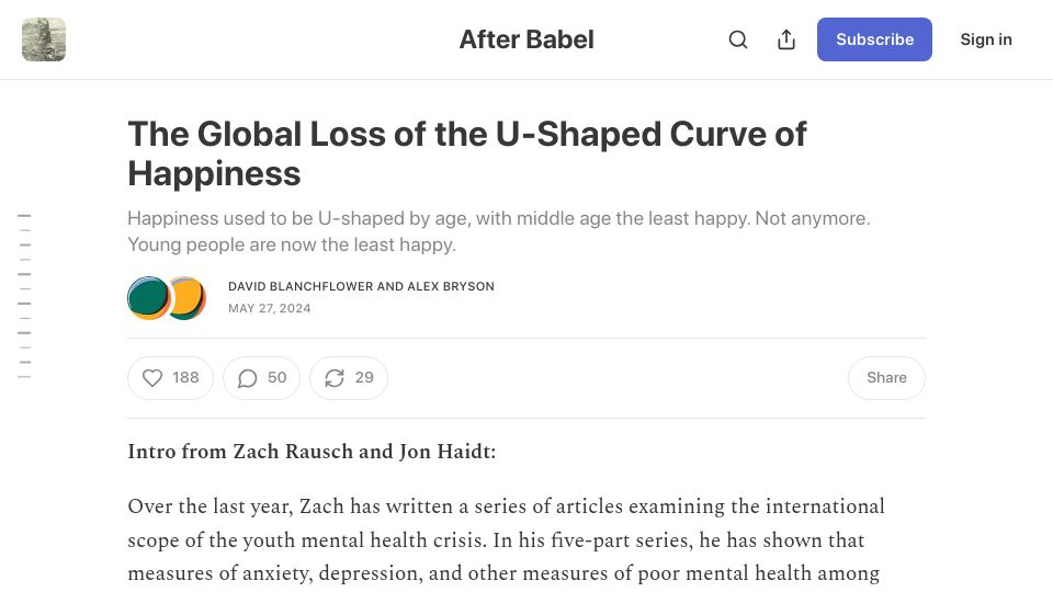Screenshot of afterbabel.com: The Global Loss of the U-Shaped Curve of Happiness