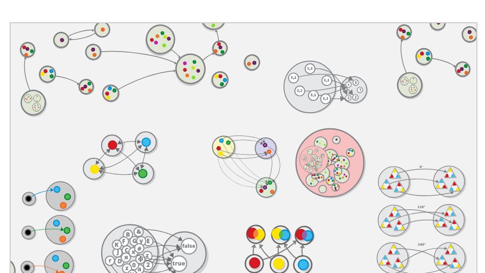Screenshot of abuseofnotation.github.io: Category Theory Illustrated