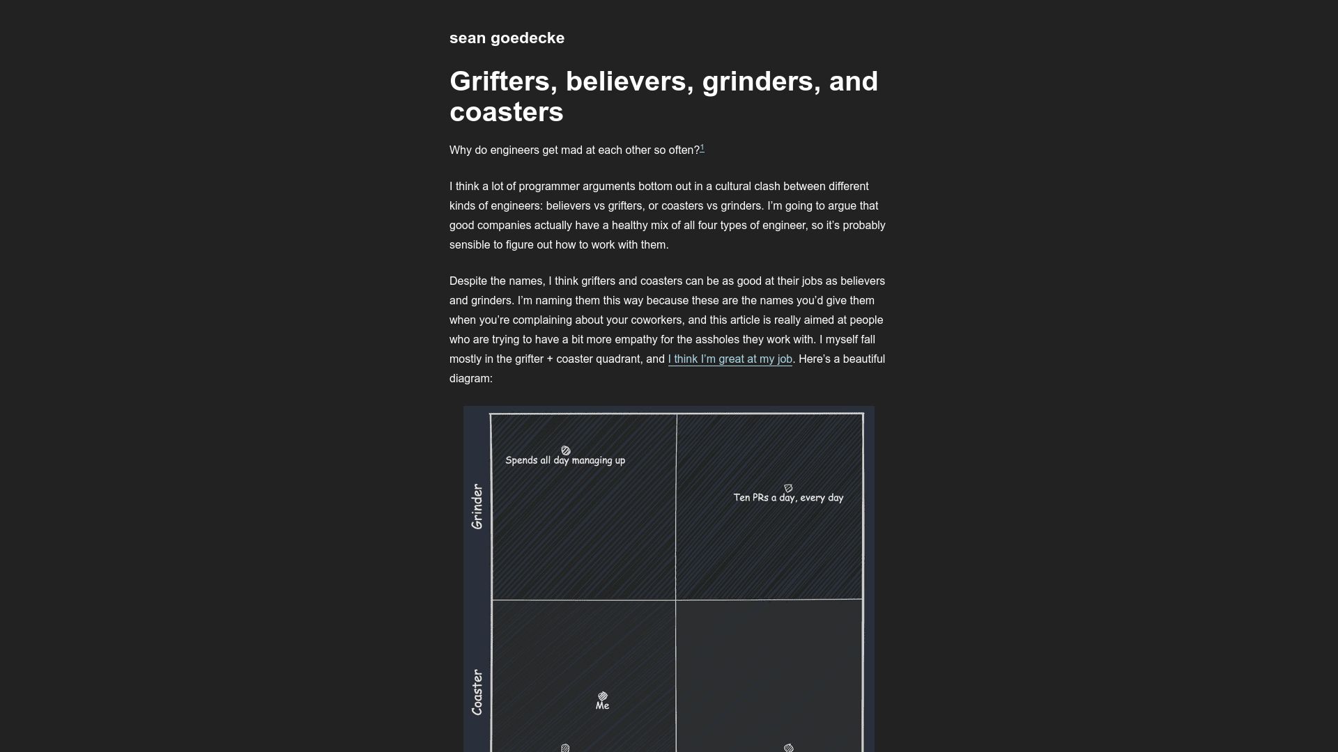 Screenshot of seangoedecke.com: Grifters, believers, grinders, and coasters