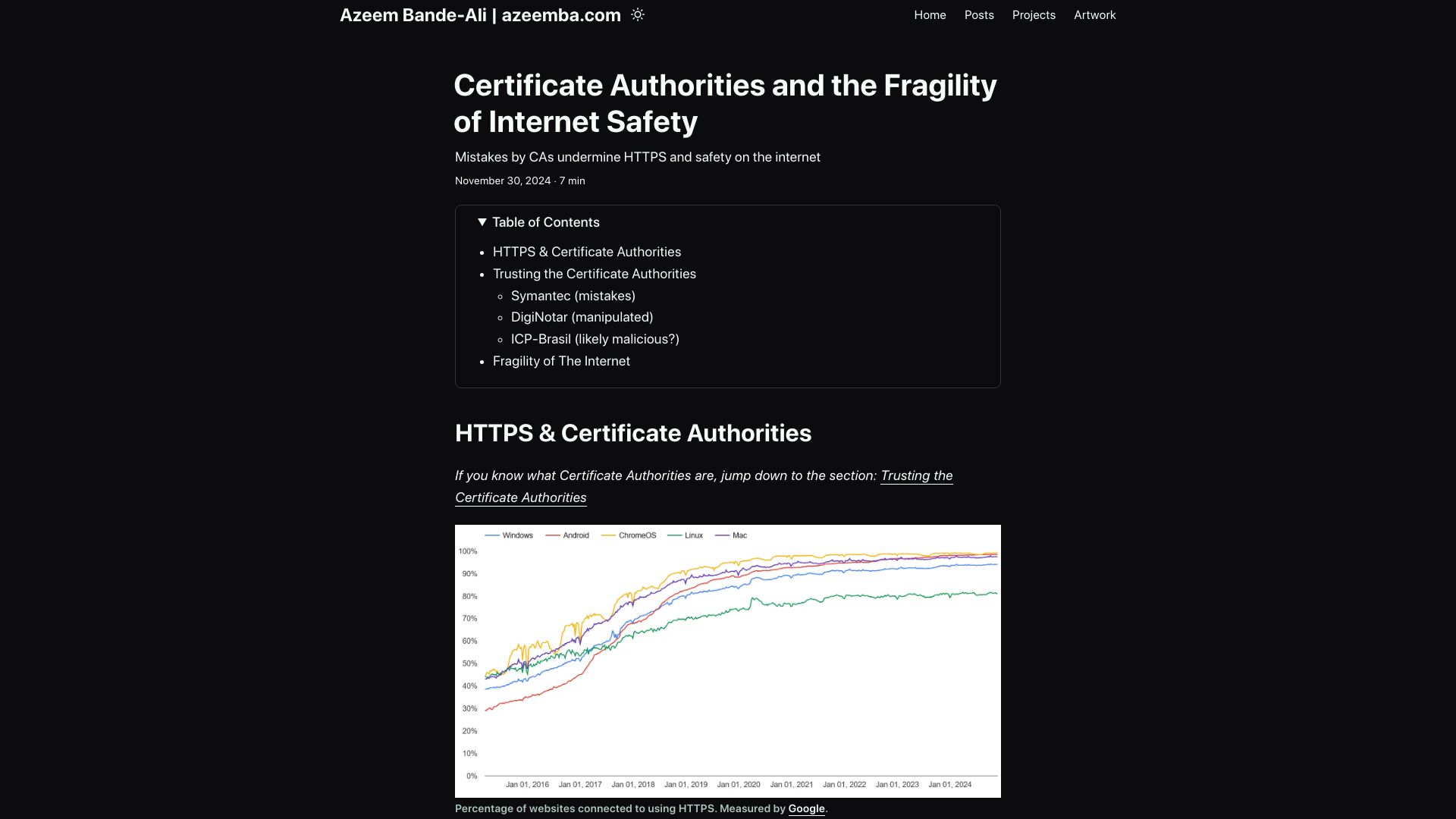 Screenshot of azeemba.com: Certificate Authorities and the Fragility of Internet Safety