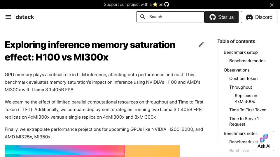 Screenshot of dstack.ai: Exploring inference memory saturation effect: H100 vs. MI300x
