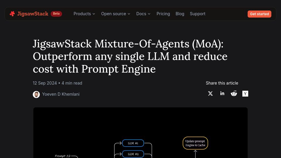 Screenshot of jigsawstack.com: Show HN: Prompt Engine – Auto pick LLMs based on your prompts