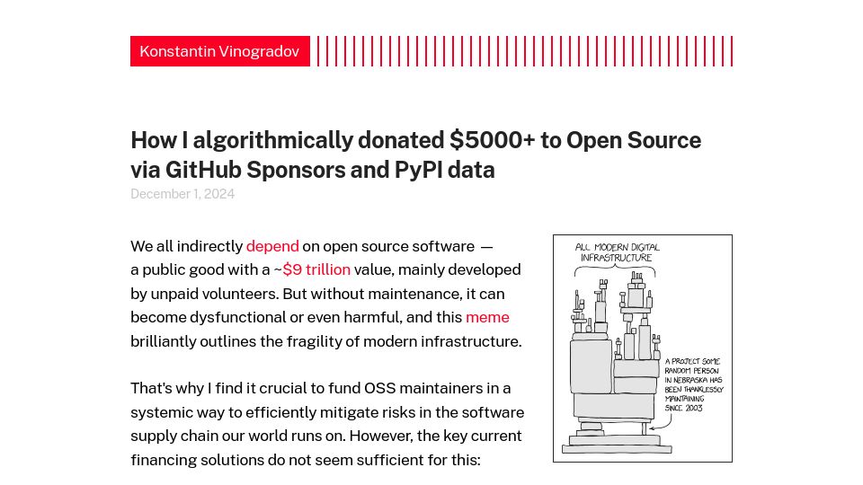 Screenshot of kvinogradov.com: I algorithmically donated $5000 to Open Source
