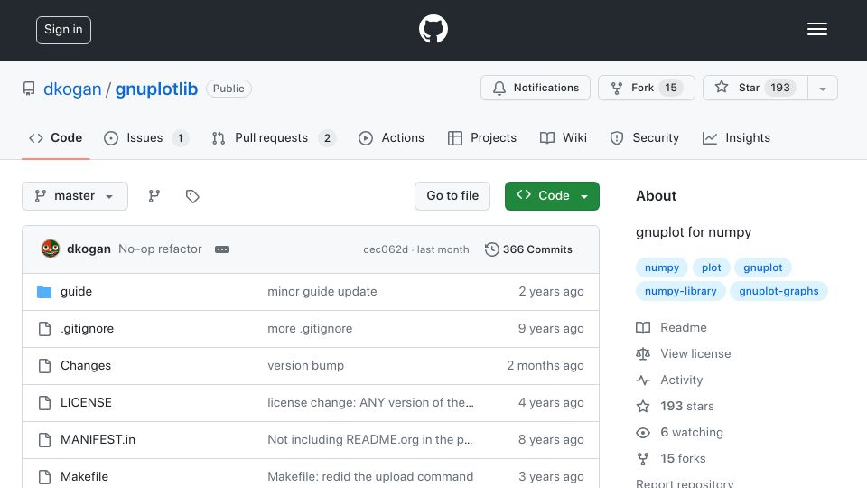 Screenshot of github.com: Gnuplotlib: Non-Painful Plotting for NumPy