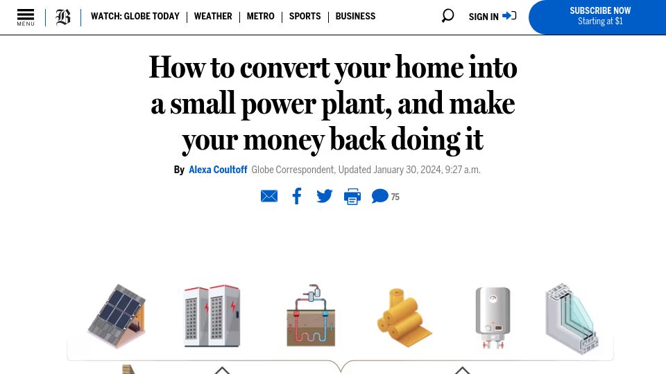 Screenshot of bostonglobe.com: Think of your home as (small) profitable power plant