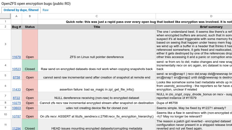 Screenshot of docs.google.com: OpenZFS bug reports for native encryption