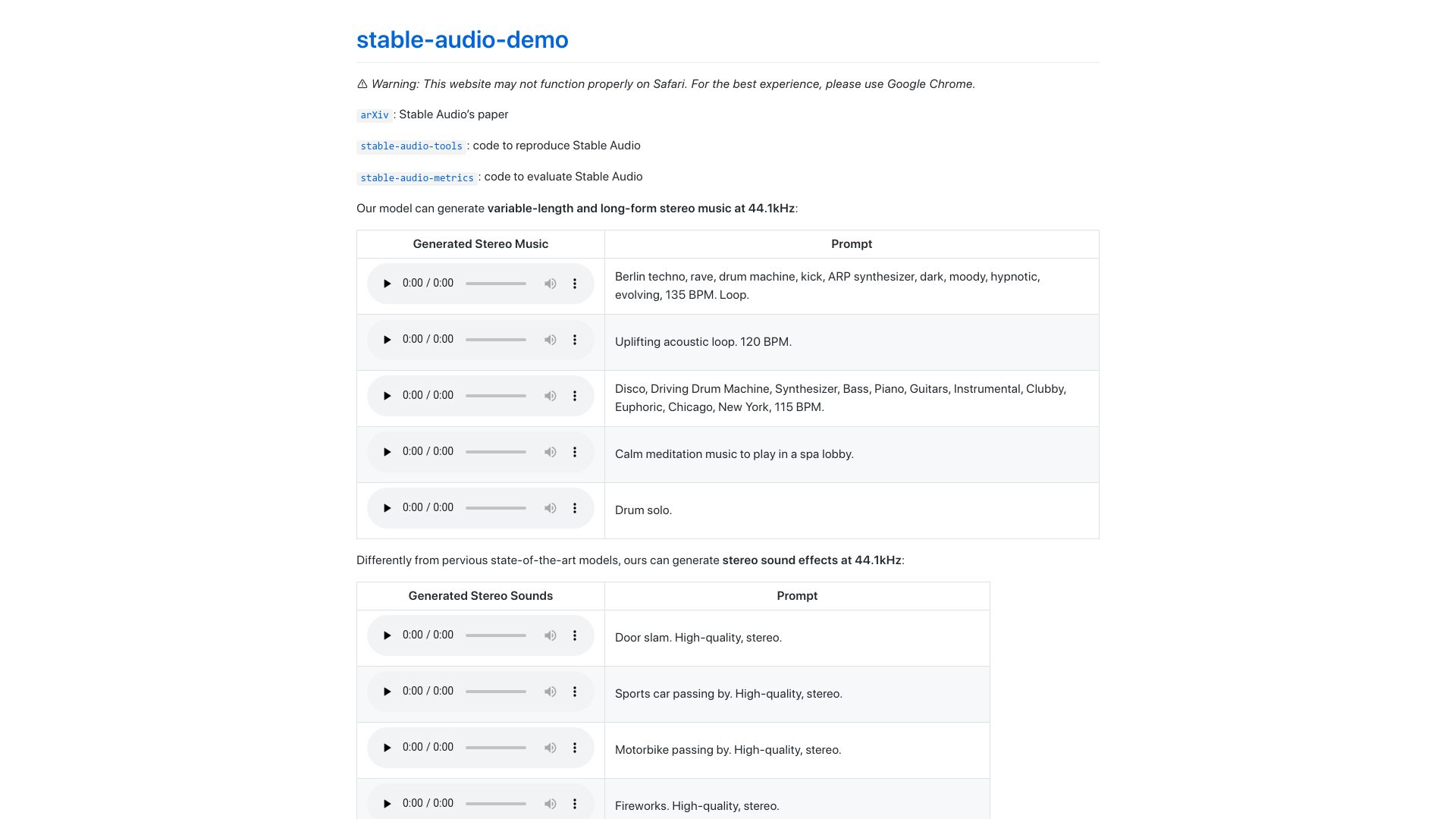 Screenshot of stability-ai.github.io: Stable-Audio-Demo
