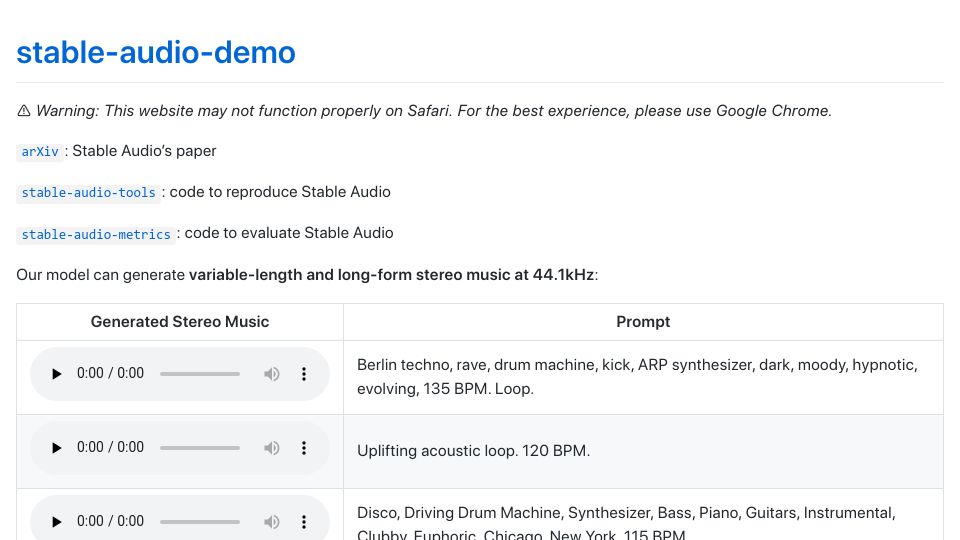 Screenshot of stability-ai.github.io: Stable-Audio-Demo