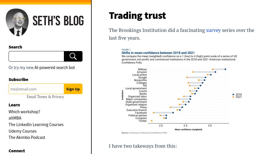 Screenshot of seths.blog: Trading trust