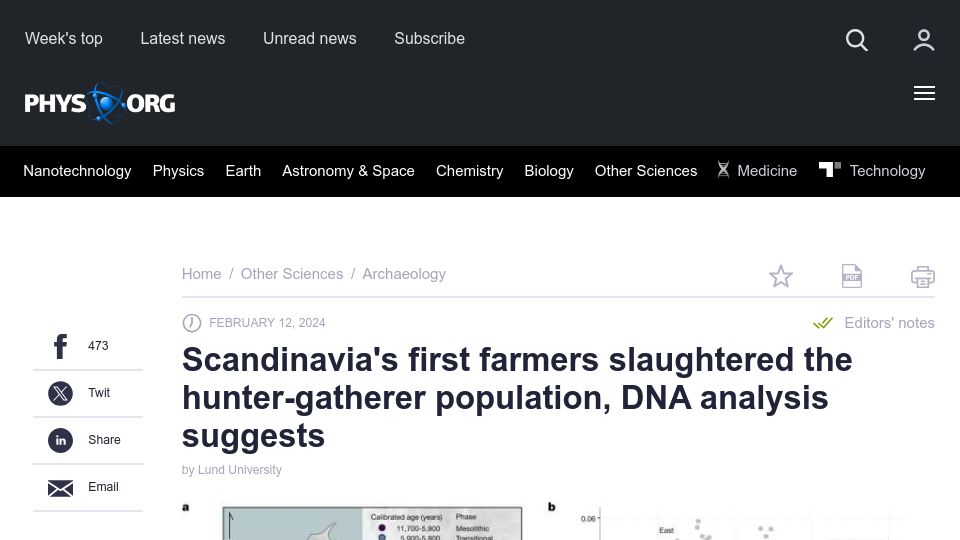 Screenshot of phys.org: Scandinavia's first farmers slaughtered hunter-gatherer population, DNA suggests