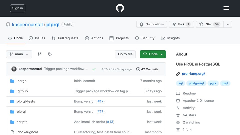 Screenshot of github.com: Show HN: PRQL in PostgreSQL