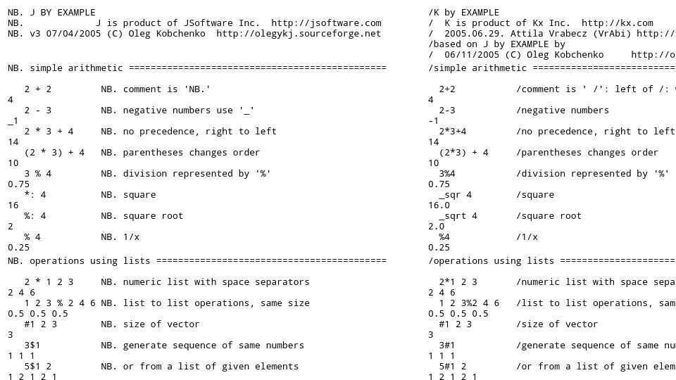 Screenshot of olegykj.sourceforge.net: J vs. K by Example (2005)