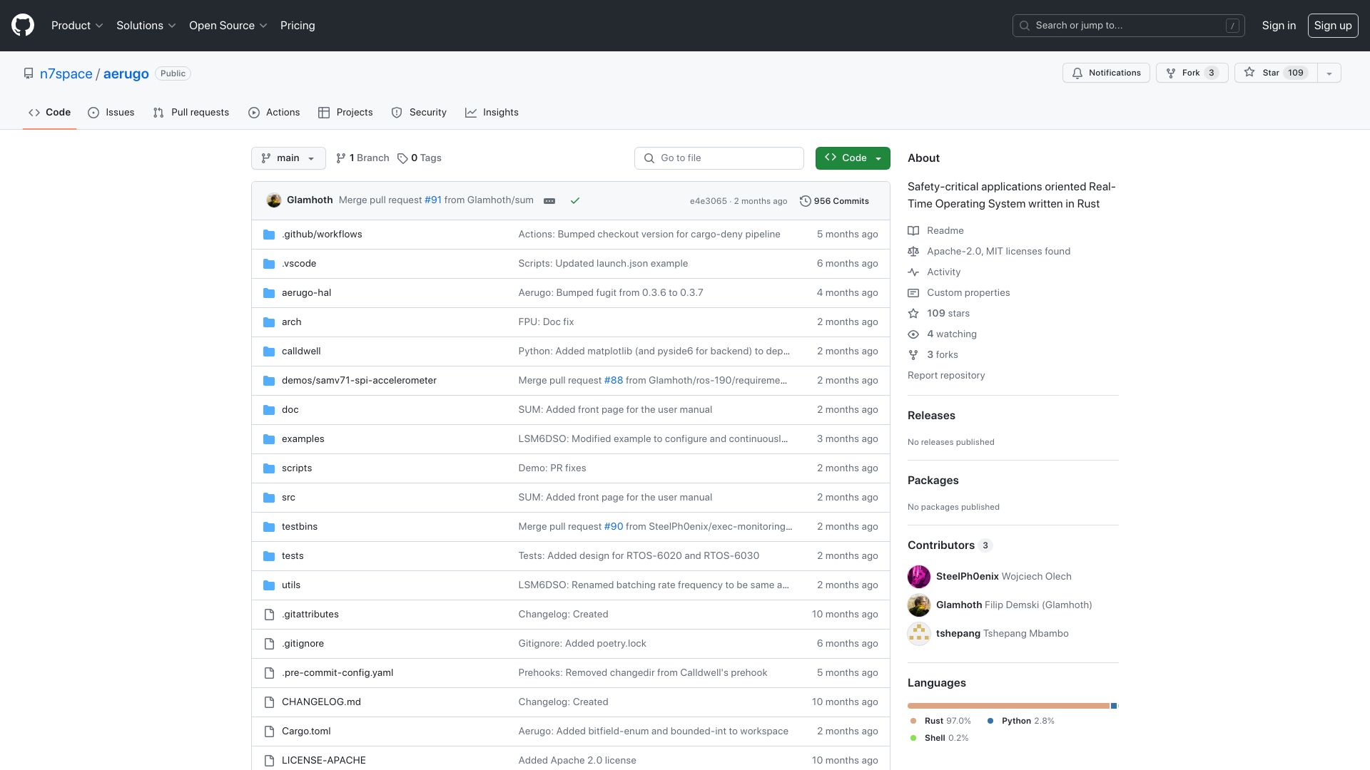 Screenshot of github.com: Aerugo – RTOS for aerospace uses written in Rust