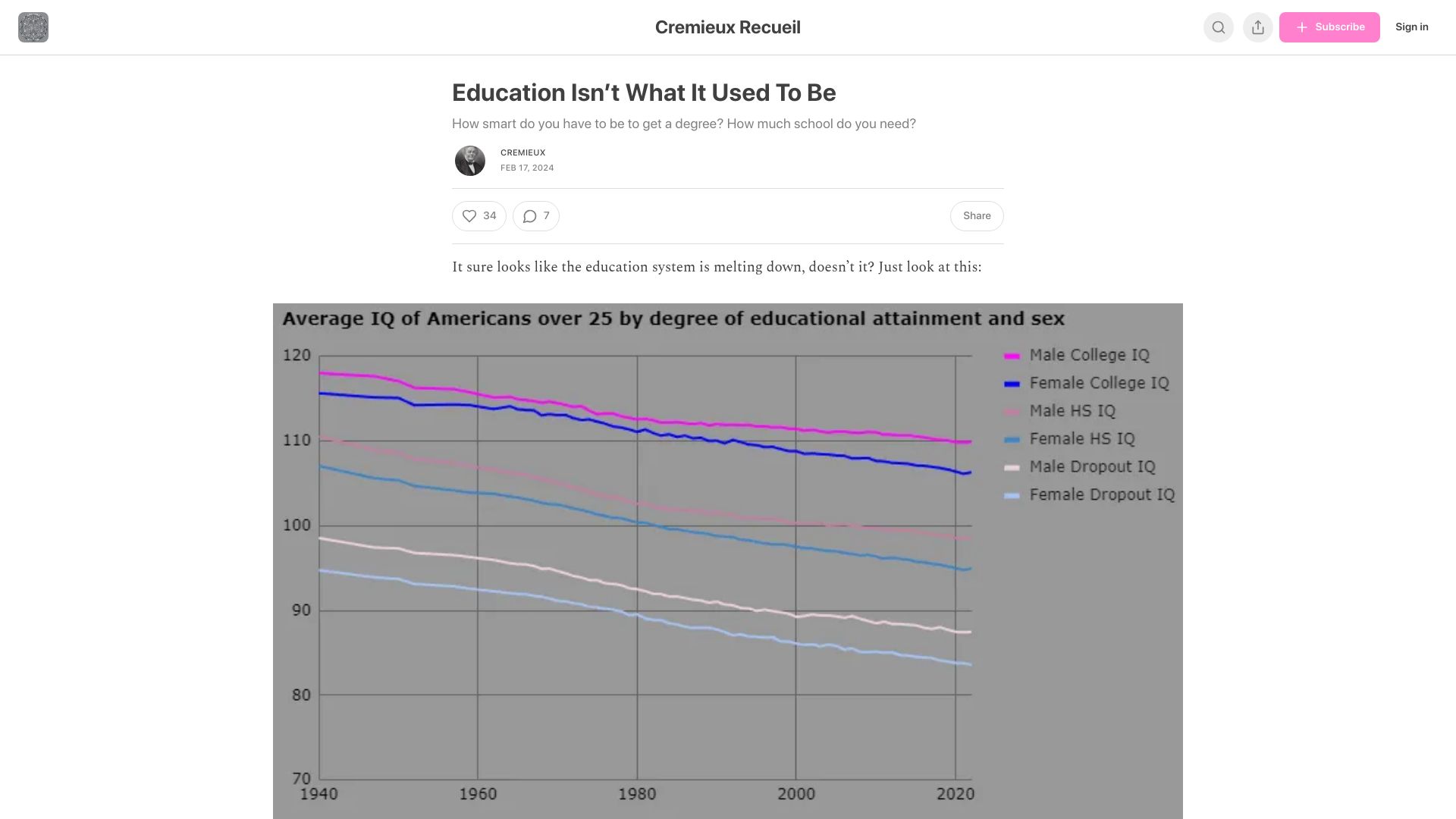 Screenshot of cremieux.xyz: How smart do you have to be to get a degree?