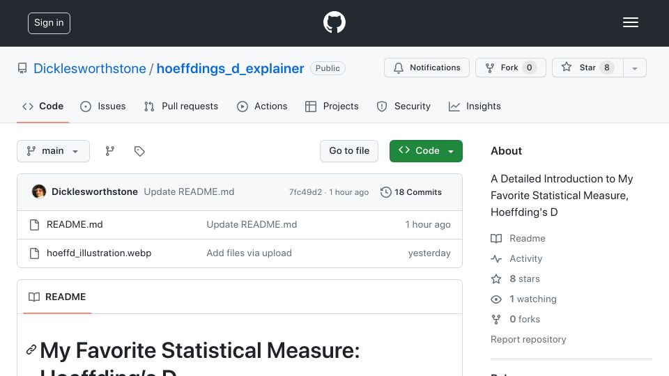 Screenshot of github.com: My Favorite Statistical Measure: Hoeffding's D