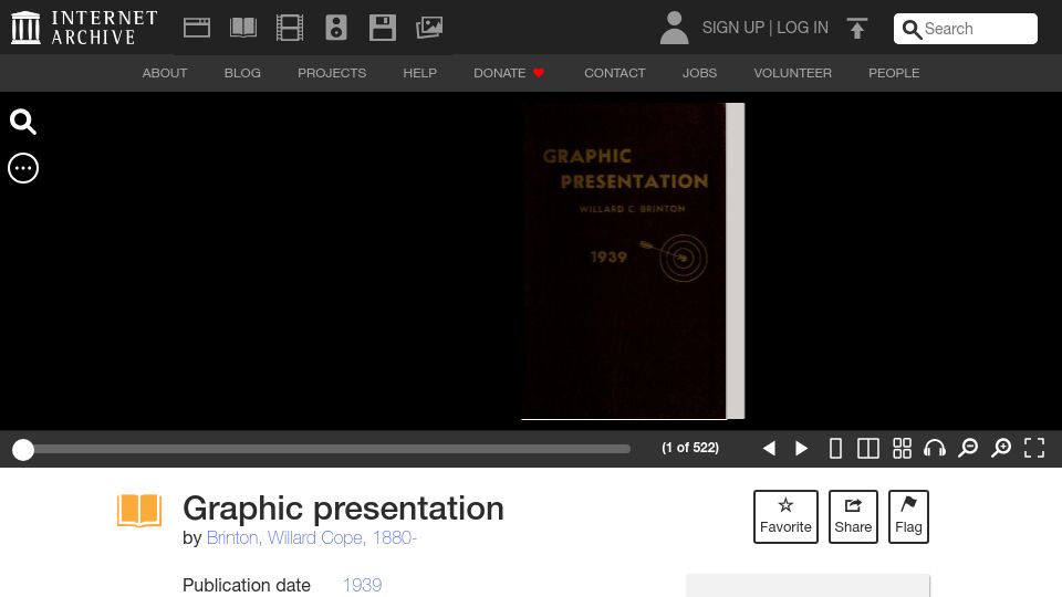 Screenshot of archive.org: Graphic Presentation (1939)