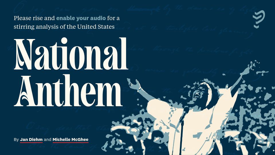 Screenshot of pudding.cool: Quantifying the diva-ness of national anthem performances