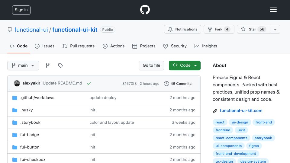 Screenshot of github.com: Show HN: Functional UI Kit – twin Figma and React component libraries