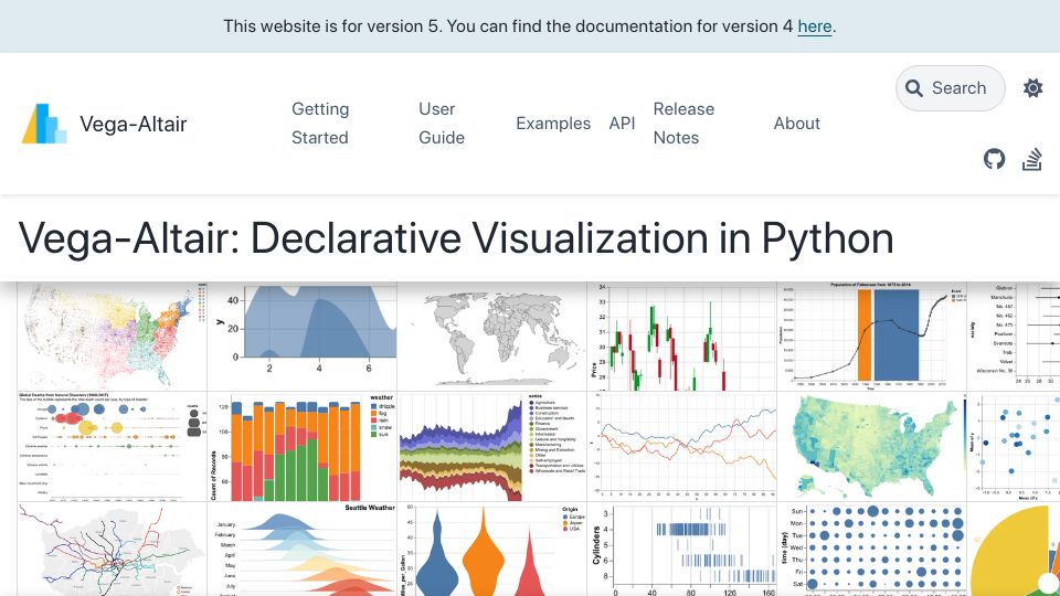 Screenshot of altair-viz.github.io: Vega-Altair: Declarative Visualization in Python