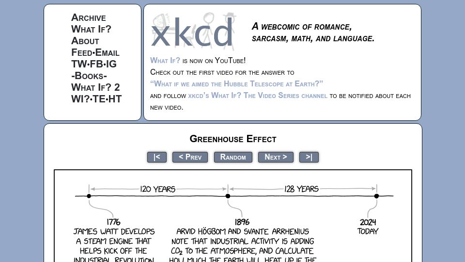 Screenshot of xkcd.com: Xkcd: Greenhouse Effect