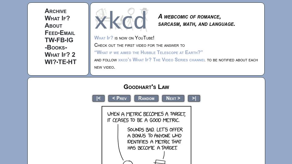 Screenshot of xkcd.com: Goodhart's Law
