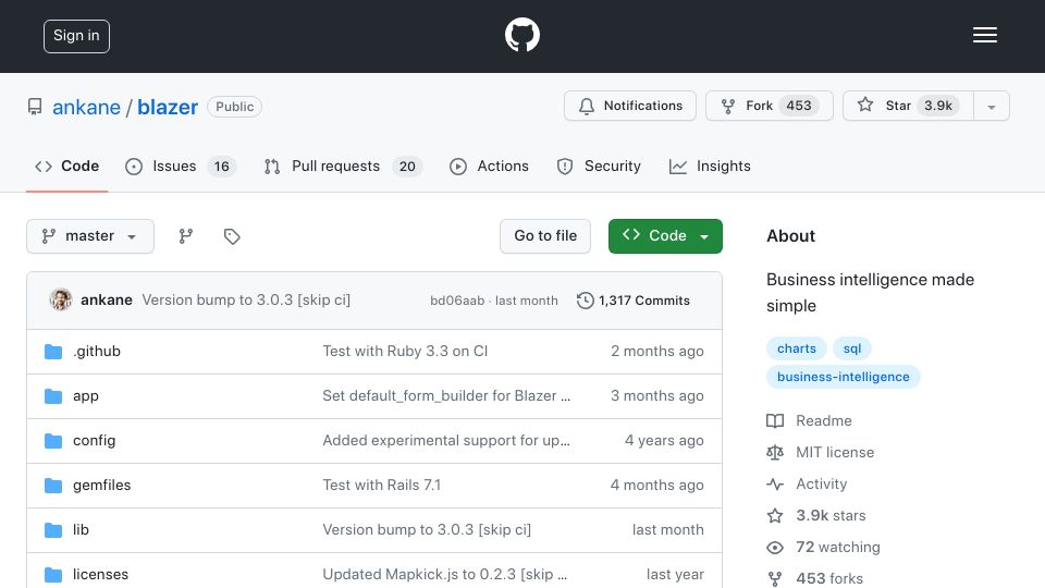Screenshot of github.com: Blazer: Business intelligence made simple