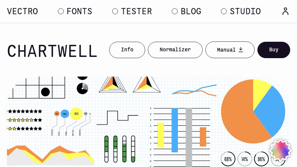 Screenshot of vectrotype.com: A Font that Renders 14 types of Charts