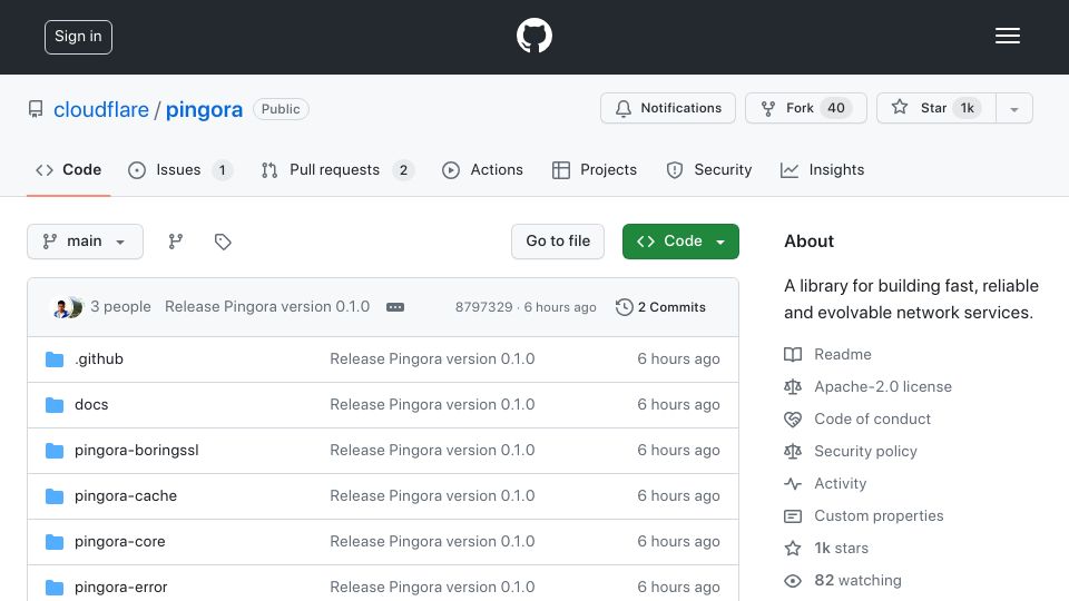 Screenshot of github.com: Pingora: build fast, reliable and programmable networked systems