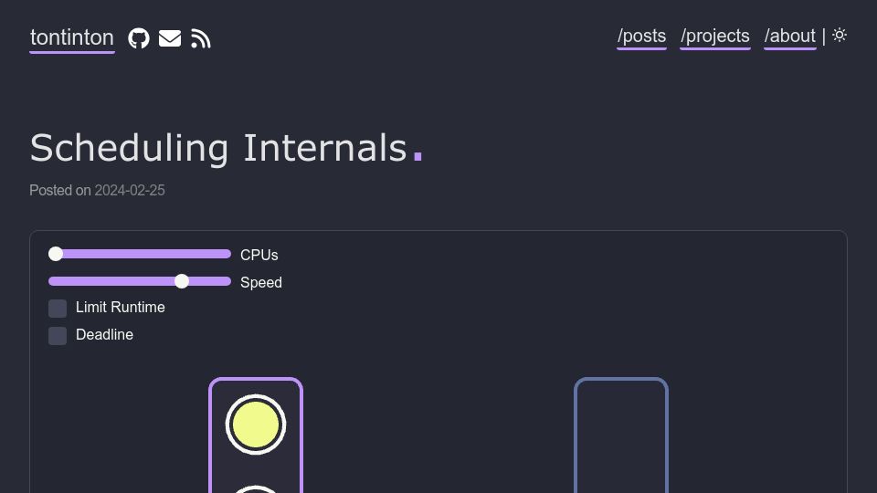 Screenshot of tontinton.com: Scheduling Internals