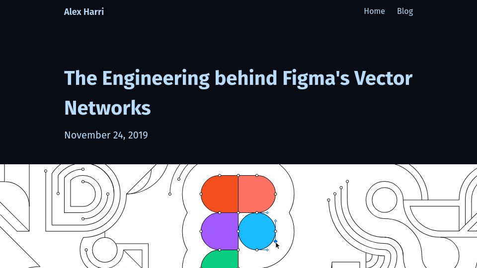 Screenshot of alexharri.com: The engineering behind Figma's vector networks (2019)