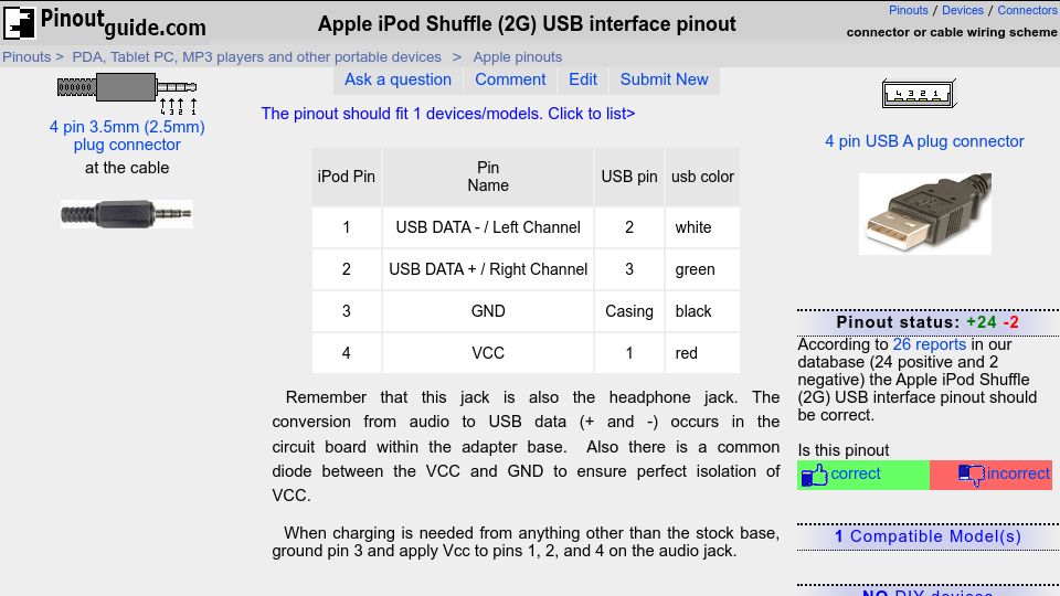 Screenshot of pinoutguide.com: Apple iPod Shuffle USB interface pinout