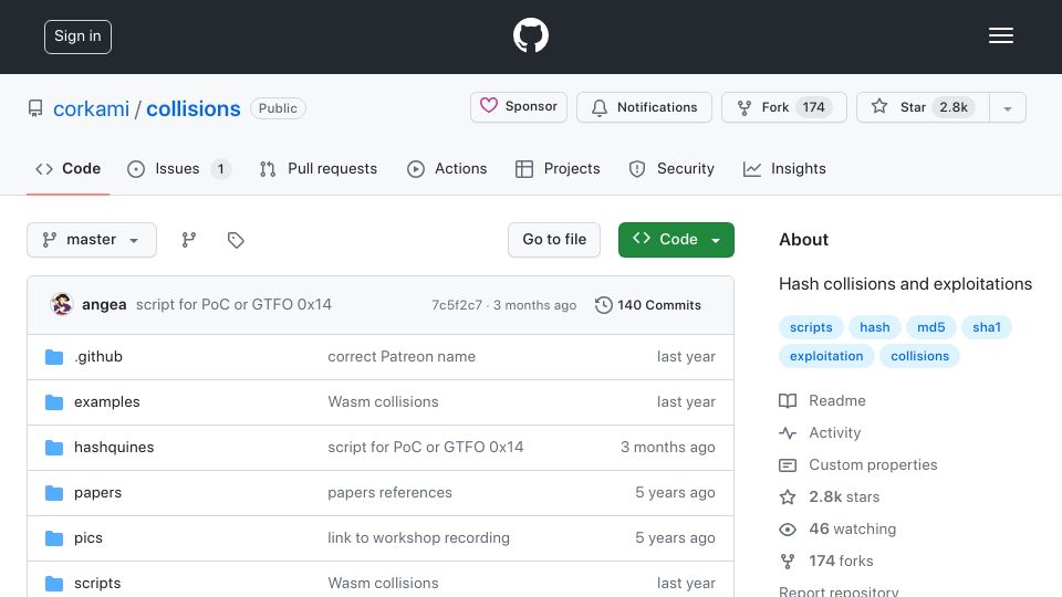 Screenshot of github.com: Hash collisions and exploitations (2019)