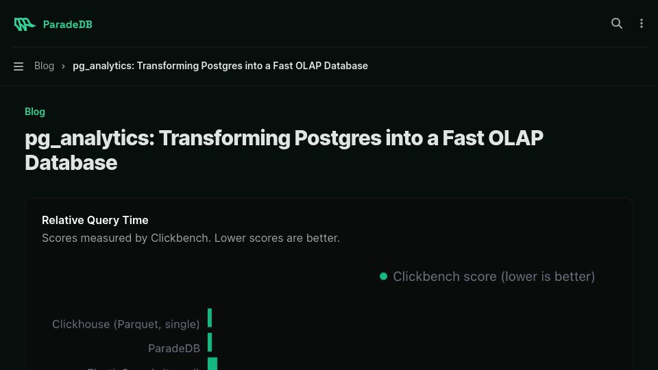 Screenshot of blog.paradedb.com: Transforming Postgres into a Fast OLAP Database