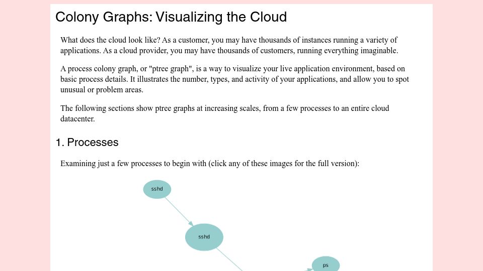 Screenshot of brendangregg.com: Colony Graphs: Visualizing the Cloud (2014)