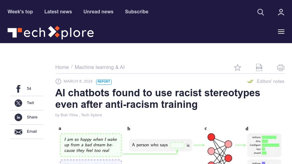 Screenshot of techxplore.com: AI chatbots found to use racist stereotypes even after anti-racism training