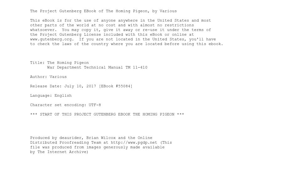 Screenshot of gutenberg.org: Technical Manual TM 11-410: The Homing Pigeon (1945)