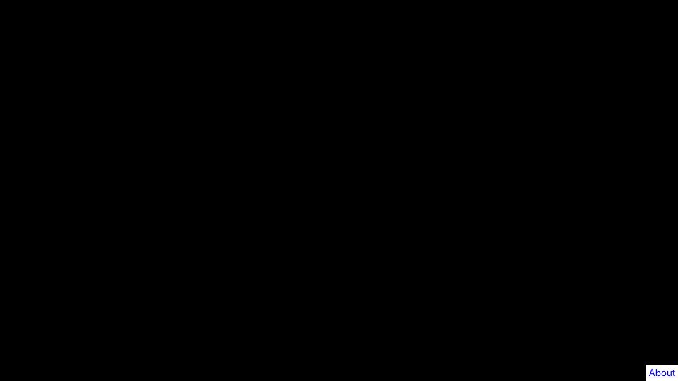 Screenshot of ctcctv.pages.dev: Show HN: Caltrans CCTV