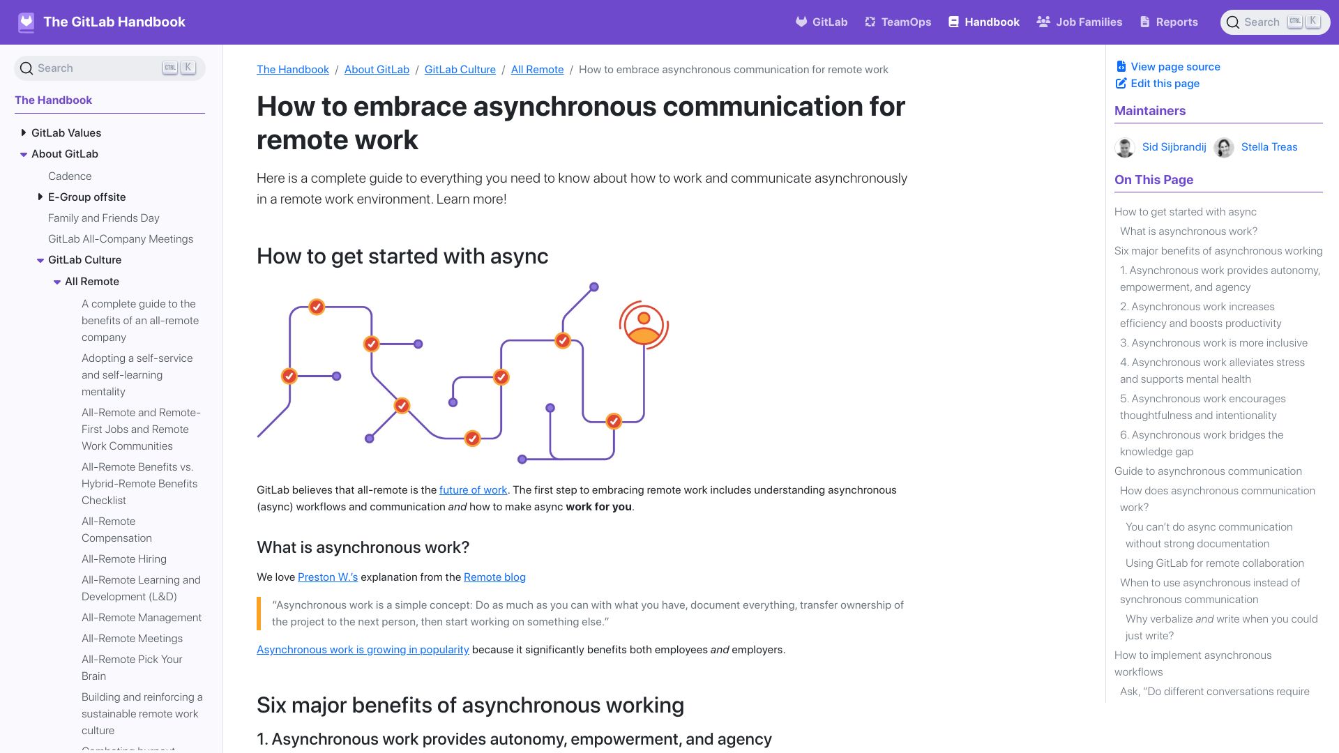 Screenshot of handbook.gitlab.com: How to embrace asynchronous communication for remote work