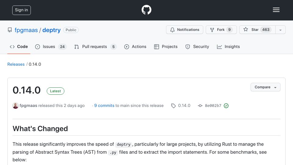 Screenshot of github.com: Show HN: deptry 0.14.0 – detect unused Python dependencies up to 10 times faster
