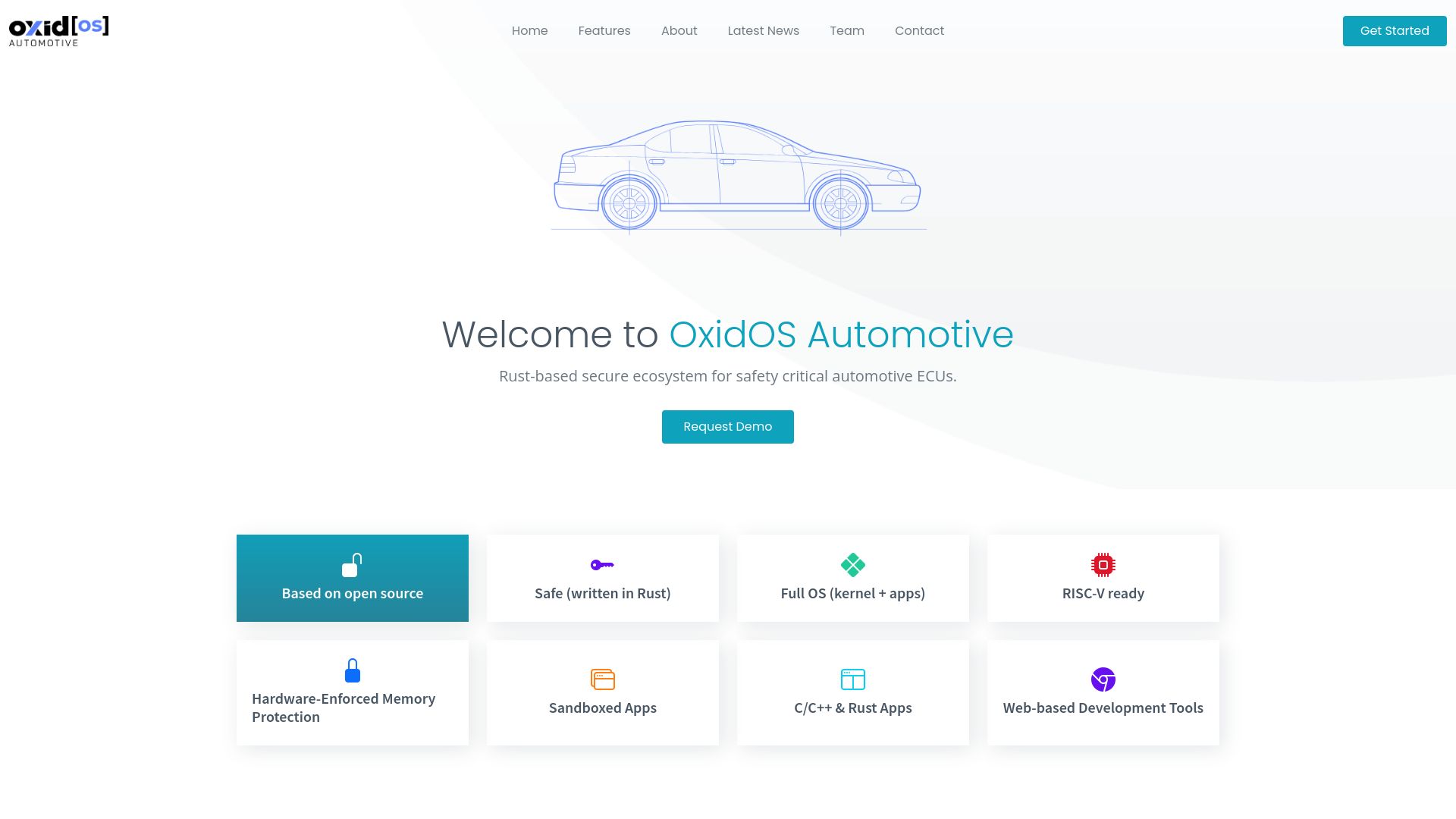 Screenshot of oxidos.io: OxidOS Automotive