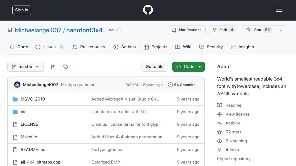 Screenshot of github.com: Nanofont3x4: Smallest readable 3x4 font with lowercase (2015)