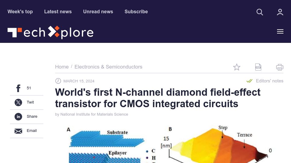 Screenshot of techxplore.com: First N-channel diamond field-effect transistor for CMOS integrated circuits