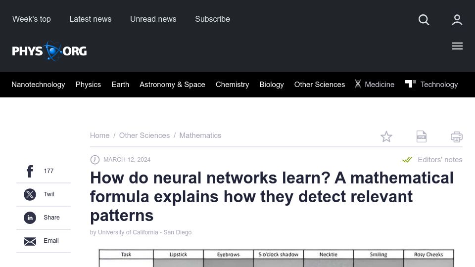 Screenshot of phys.org: How do neural networks learn?