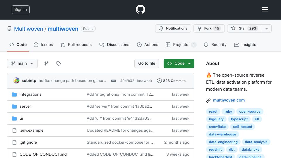 Screenshot of github.com: Show HN: ReverseETL – The open-source alternative to Hightouch and Census
