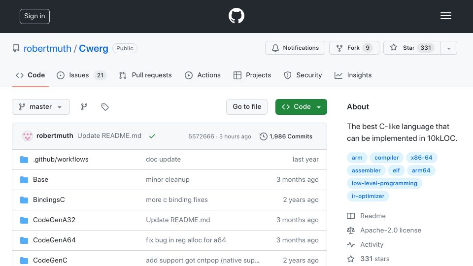 Screenshot of github.com: Cwerg: C-like language that can be implemented in 10kLOC