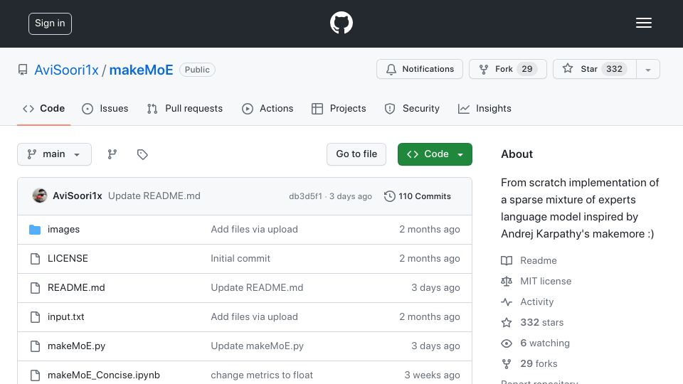 Screenshot of github.com: Implementation of mixture of experts language model in a single file of PyTorch