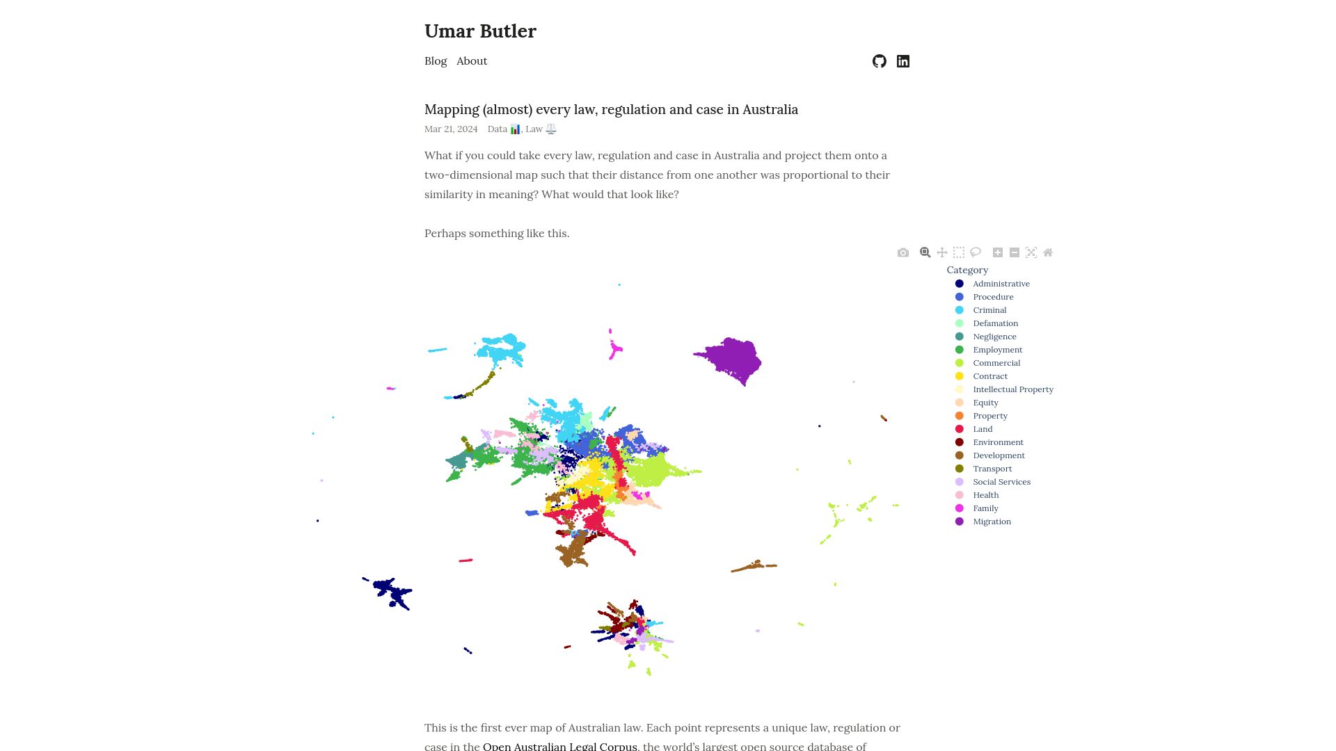 Screenshot of umarbutler.com: Mapping almost every law, regulation and case in Australia