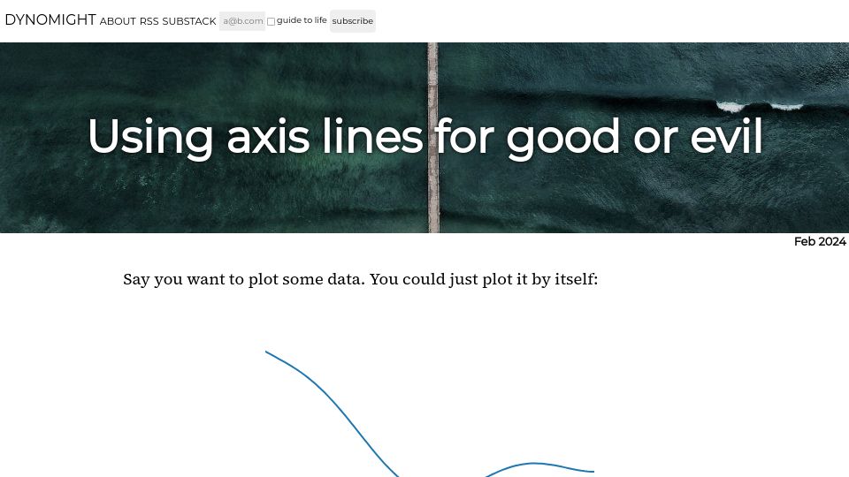 Screenshot of dynomight.net: Using axis lines for good or evil