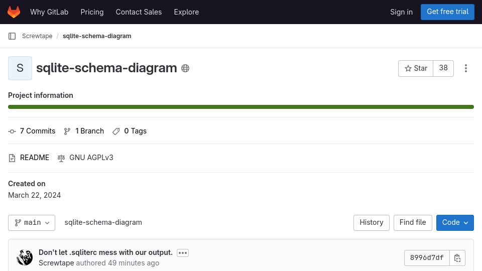 Screenshot of gitlab.com: SQLite Schema Diagram Generator